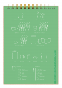 przepisnik_srodek-kolor_zielono-mi_elibri